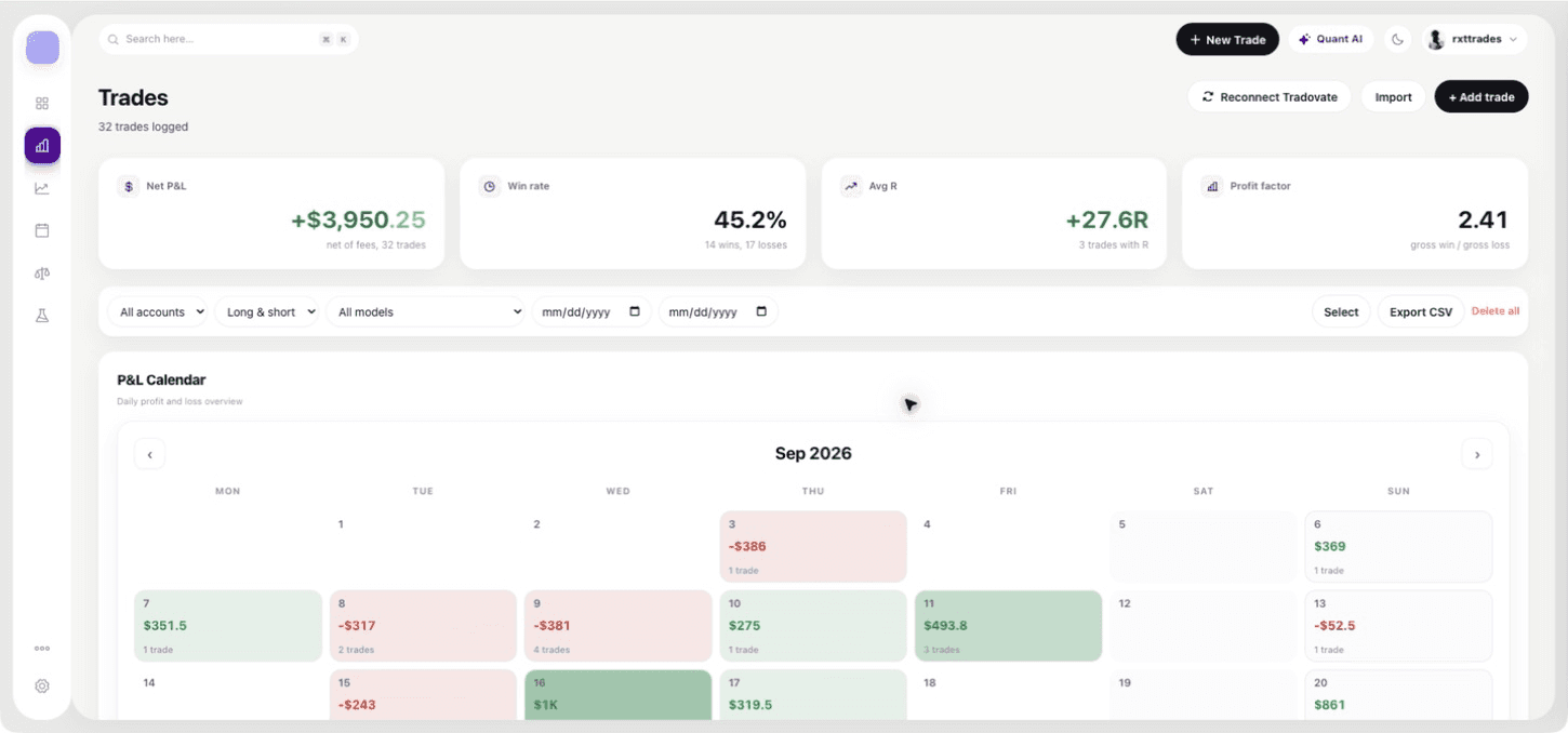 QuantLab Journal trades view showing a trade list and performance analytics